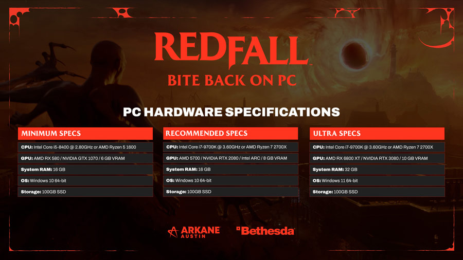 Redfall: confira os requisitos mínimos e recomendados - Hardware